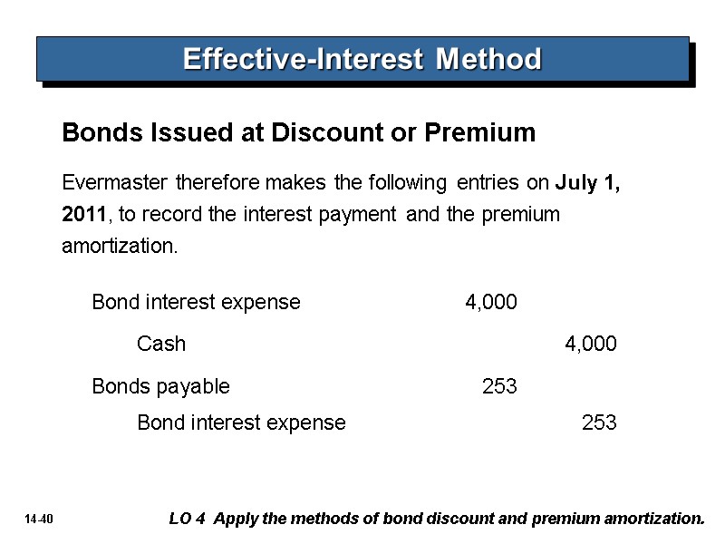 Bonds Issued at Discount or Premium LO 4  Apply the methods of bond